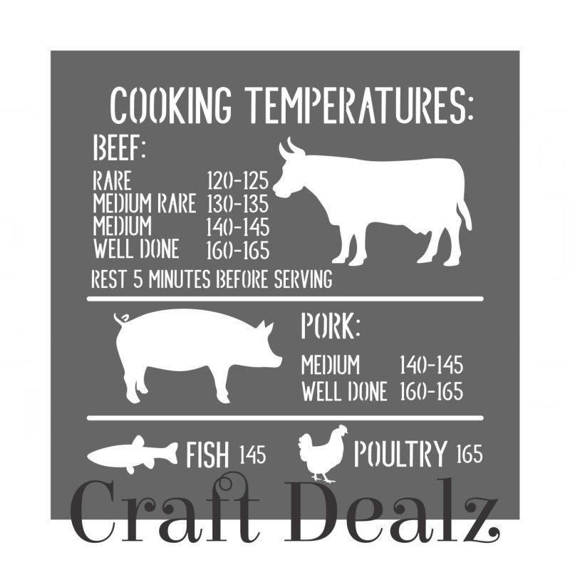 Cooking Temperatures Stencil